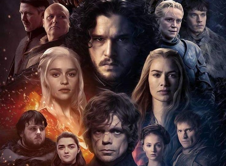 Rostos personagens série Game of Thrones/ Reprodução Yandex